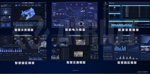 产品能力 airiot可视化组态引擎如何应用于物联业务场景中